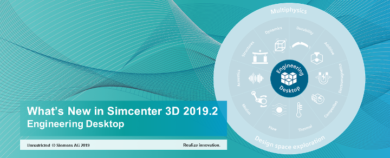 Simcenter 3D 2019.2 – Engineering Desktop