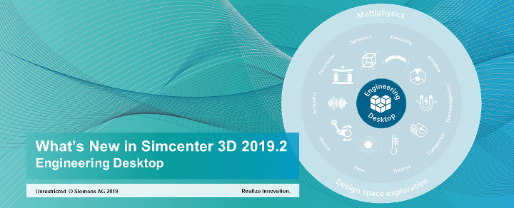 simcenter 3D engineering desktop