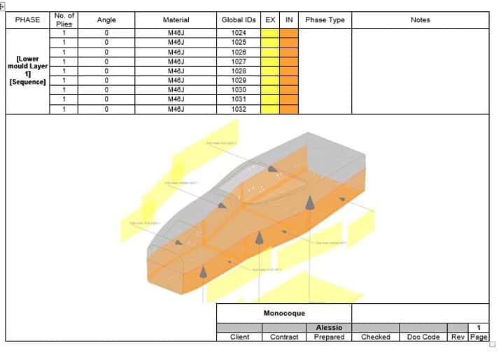 Esempio di phase book realizzato con Laminate Tools