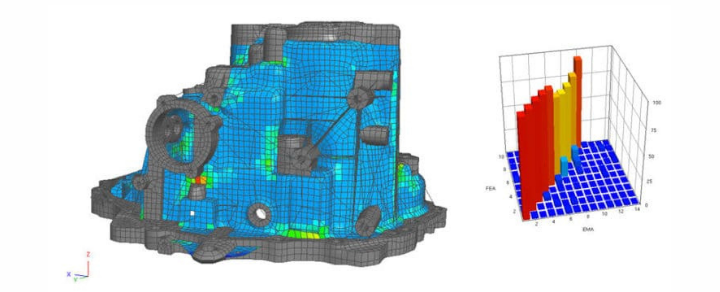 engineblock