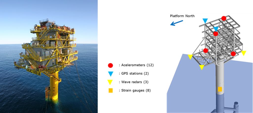 piattaforma offshore Valdemar
