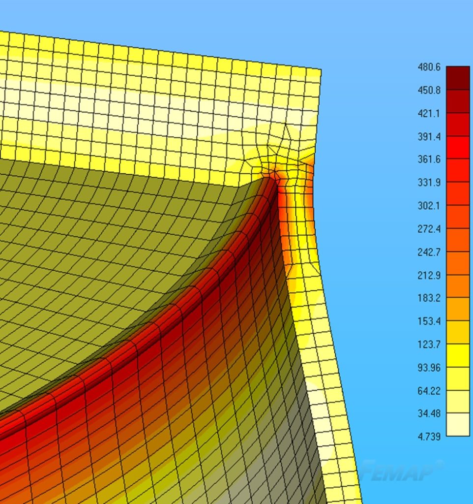Esempio di Bending Secondario