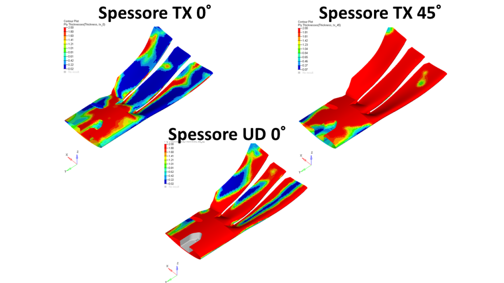 Figura 3 – Esempio di Ottimizzazione Topologica Freesize