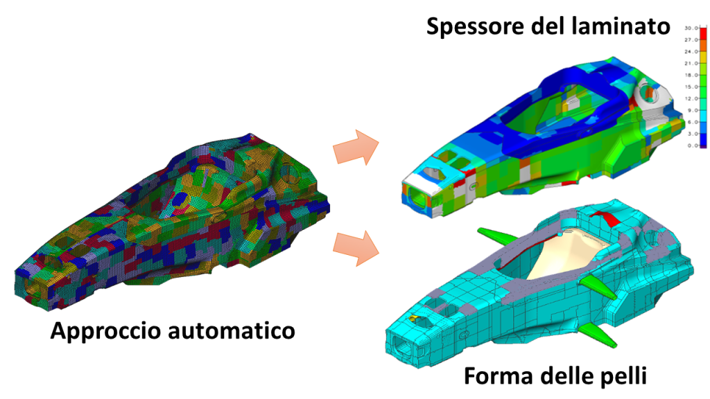 Figura 6 – Ottimizzazione Topometrica con OptiAssist